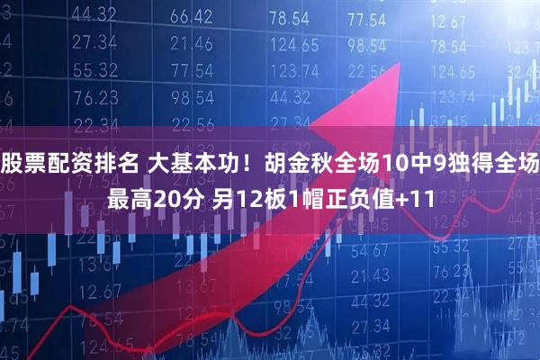 股票配资排名 大基本功！胡金秋全场10中9独得全场最高20分 另12板1帽正负值+11